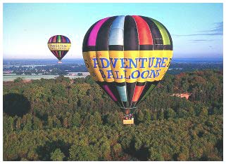 Balloon flight near the New Forest